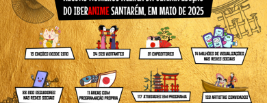 infográfico santarem 2025 (1)